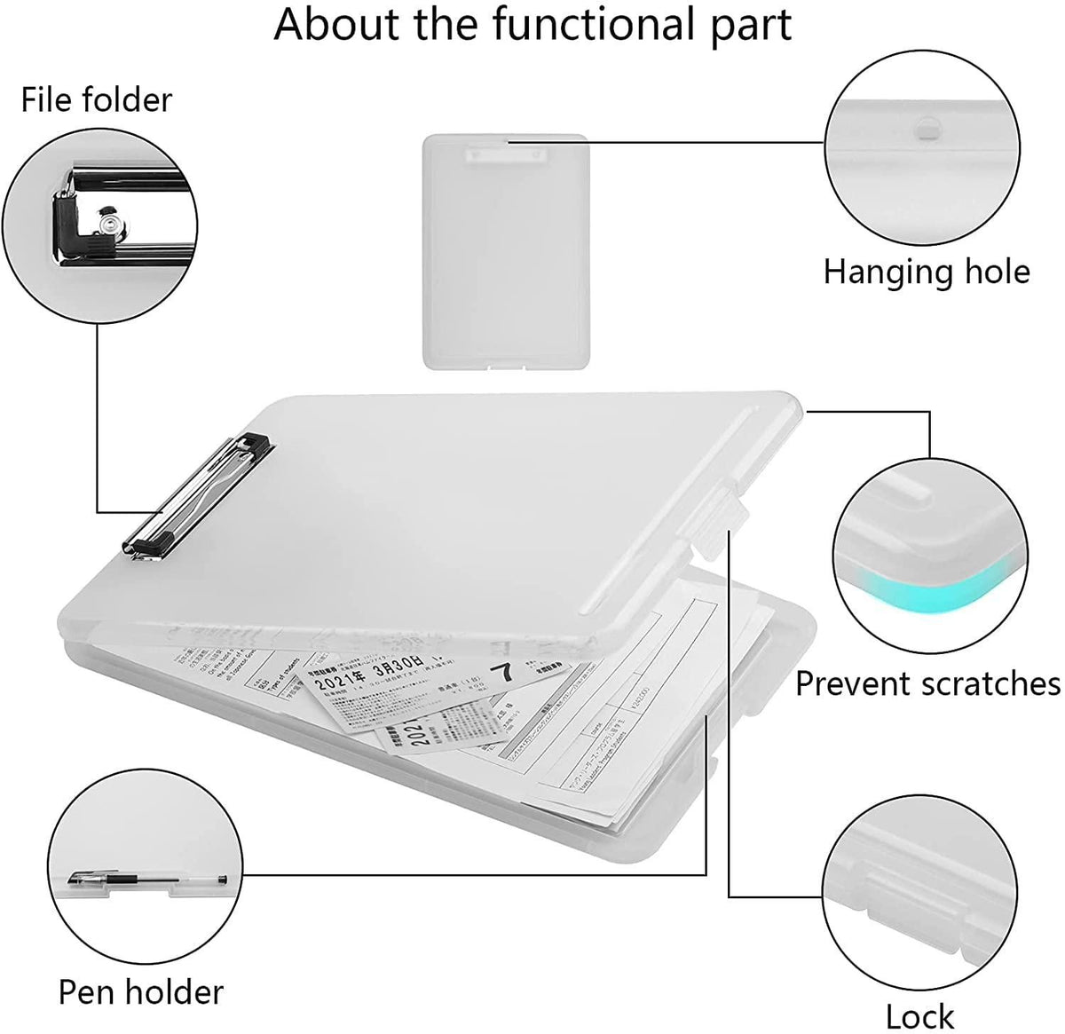 Diagram of a clipboard with labeled functional parts on a white background
