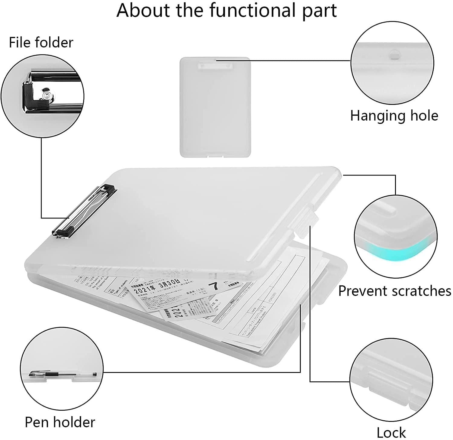 Diagram of a clipboard with labeled functional parts on a white background