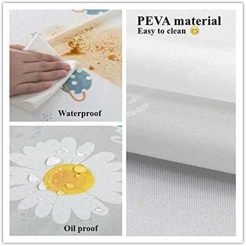 Collage of PEVA material properties including waterproof, oil proof, and easy to clean features.